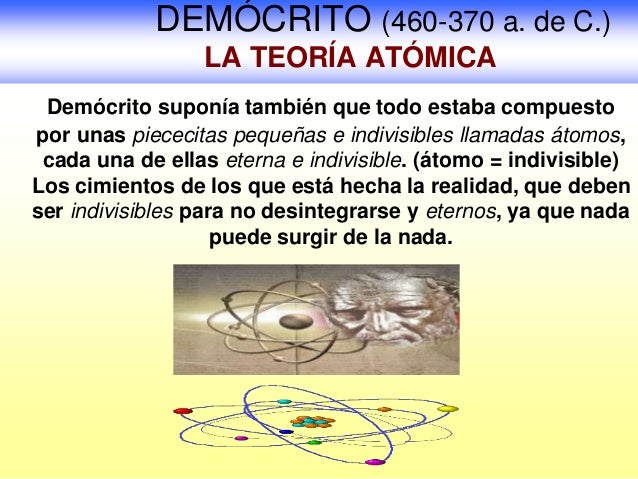 Resultado de imagen para teoria de democrito