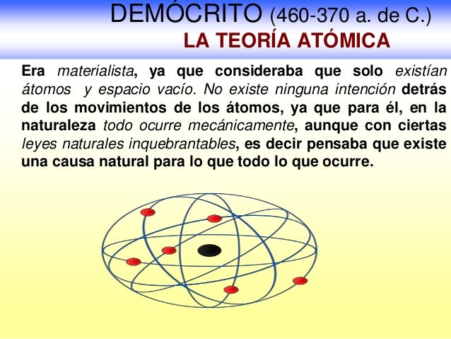 TEORIA DE DEMOCRITO EPUB DOWNLOAD TEORIA DE DEMOCRITO EPUB DOWNLOAD