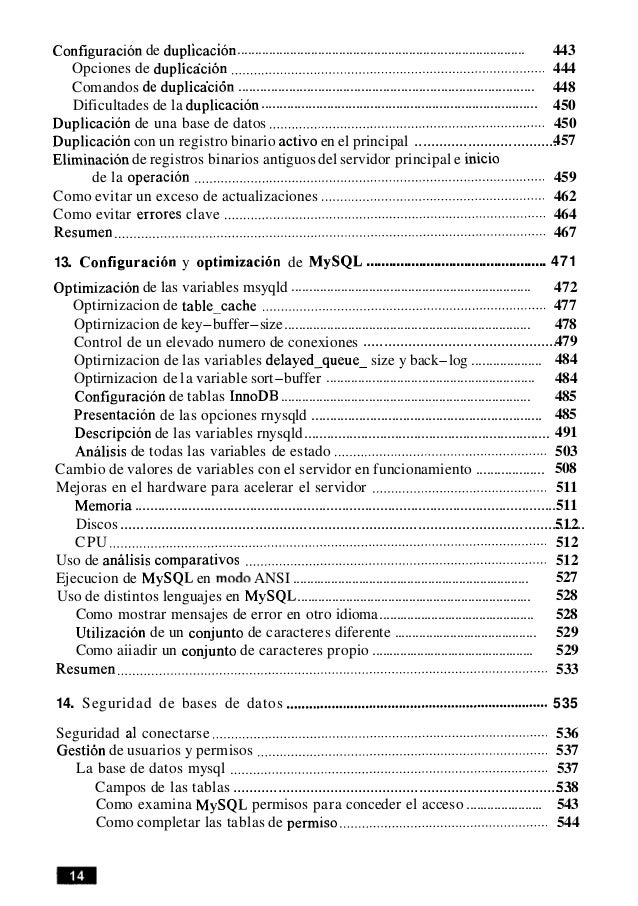 Opciones binarias evitar errores