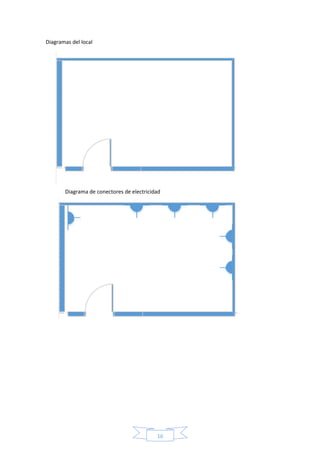 16 
Diagramas del local 
Diagrama de conectores de electricidad 
 