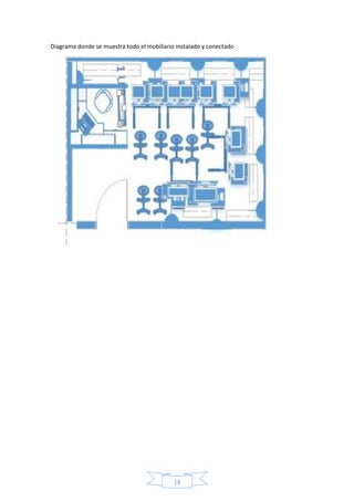 Diagrama donde se muestra todo el mobiliario instalado y conectado 
18 
 