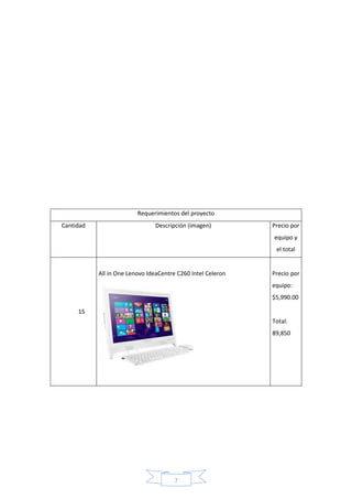 Requerimientos del proyecto 
Cantidad Descripción (imagen) Precio por 
7 
equipo y 
el total 
15 
All in One Lenovo IdeaCentre C260 Intel Celeron 
Precio por 
equipo: 
$5,990.00 
Total: 
89,850 
 
