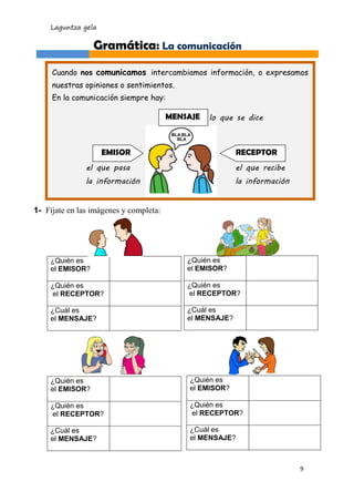 Laguntza gela 
9 
1- Fíjate en las imágenes y completa: 
¿Quién es 
el EMISOR? 
¿Quién es 
el RECEPTOR? 
¿Cuál es 
el MENSAJE? 
¿Quién es 
el EMISOR? 
¿Quién es 
el RECEPTOR? 
¿Cuál es 
el MENSAJE? 
¿Quién es 
el EMISOR? 
¿Quién es 
el RECEPTOR? 
¿Cuál es 
el MENSAJE? 
¿Quién es 
el EMISOR? 
¿Quién es 
el RECEPTOR? 
¿Cuál es 
el MENSAJE? 
Gramática: La comunicación 
Cuando nos comunicamos intercambiamos información, o expresamos nuestras opiniones o sentimientos. 
En la comunicación siempre hay: 
EMISOR 
RECEPTOR 
MENSAJE 
el que pasa 
la información 
el que recibe 
la información 
lo que se dice 
 
