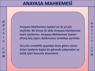 ANAYASA MAHKEMESİ


K
                                                        K
P   Anayasa Mahkemesi üyeleri on iki yıl için           P
S   seçilirler. Bir kimse iki defa Anayasa Mahkemesi    S
S   üyesi seçilemez. Anayasa Mahkemesi üyeleri          S
1   altmış beş yaşını doldurunca emekliye ayrılırlar.   1
0                                                       0
.                                                       .
    Zorunlu emeklilik yaşından önce görev süresi
C                                                       C
    dolan üyelerin başka bir görevde çalışmaları ve     O
O   özlük işleri kanunla düzenlenir.                    M
M
 