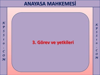 ANAYASA MAHKEMESİ


K
                              K
P                             P
S                             S
S                             S
1                             1
0     3. Görev ve yetkileri   0
.                             .
C                             C
                              O
O
                              M
M
 