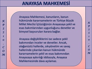 ANAYASA MAHKEMESİ

    Anayasa Mahkemesi, kanunların, kanun
K   hükmünde kararnamelerin ve Türkiye Büyük
                                                    K
P   Millet Meclisi İçtüzüğünün Anayasaya şekil ve
                                                    P
S   esas bakımlarından uygunluğunu denetler ve      S
S   bireysel başvuruları karara bağlar.             S
1                                                   1
0   Anayasa değişikliklerini ise sadece şekil       0
.   bakımından inceler ve denetler. Ancak,          .
C   olağanüstü hallerde, sıkıyönetim ve savaş       C
    hallerinde çıkarılan kanun hükmünde             O
O
    kararnamelerin şekil ve esas bakımından         M
M
    Anayasaya aykırılığı iddiasıyla, Anayasa
    Mahkemesinde dava açılamaz.
 