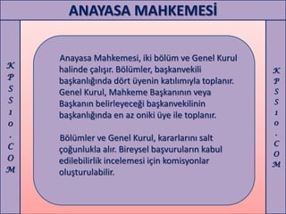 ANAYASA MAHKEMESİ

    Anayasa Mahkemesi, iki bölüm ve Genel Kurul
K
    halinde çalışır. Bölümler, başkanvekili           K
P   başkanlığında dört üyenin katılımıyla toplanır.   P
S   Genel Kurul, Mahkeme Başkanının veya              S
S   Başkanın belirleyeceği başkanvekilinin            S
1   başkanlığında en az oniki üye ile toplanır.       1
0                                                     0
.                                                     .
    Bölümler ve Genel Kurul, kararlarını salt
C                                                     C
    çoğunlukla alır. Bireysel başvuruların kabul      O
O   edilebilirlik incelemesi için komisyonlar         M
M   oluşturulabilir.
 