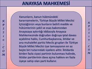 ANAYASA MAHKEMESİ

    Kanunların, kanun hükmündeki
K   kararnamelerin, Türkiye Büyük Millet Meclisi
                                                        K
P   İçtüzüğünün veya bunların belirli madde ve
                                                        P
S   hükümlerinin şekil ve esas bakımından               S
S   Anayasaya aykırılığı iddiasıyla Anayasa             S
1   Mahkemesinde doğrudan doğruya iptal davası          1
0   açabilme hakkı, Cumhurbaşkanına, iktidar ve         0
.   ana muhalefet partisi Meclis grupları ile Türkiye   .
C   Büyük Millet Meclisi üye tamsayısının en az         C
    beşte biri tutarındaki üyelere aittir. İktidarda    O
O
    birden fazla siyasi partinin bulunması halinde,     M
M
    iktidar partilerinin dava açma hakkını en fazla
    üyeye sahip olan parti kullanır.
 