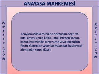 ANAYASA MAHKEMESİ


K
                                                     K
P                                                    P
S                                                    S
S   Anayasa Mahkemesinde doğrudan doğruya            S
1   iptal davası açma hakkı, iptali istenen kanun,   1
0   kanun hükmünde kararname veya İçtüzüğün          0
.   Resmî Gazetede yayımlanmasından başlayarak       .
C   altmış gün sonra düşer.                          C
                                                     O
O
                                                     M
M
 