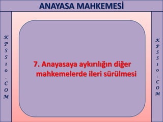 ANAYASA MAHKEMESİ


K
                                     K
P                                    P
S                                    S
S                                    S
1   7. Anayasaya aykırılığın diğer   1
0                                    0
.    mahkemelerde ileri sürülmesi    .
C                                    C
                                     O
O
                                     M
M
 