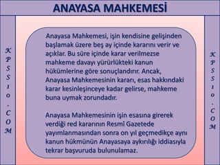 ANAYASA MAHKEMESİ

    Anayasa Mahkemesi, işin kendisine gelişinden
    başlamak üzere beş ay içinde kararını verir ve
K
    açıklar. Bu süre içinde karar verilmezse         K
P   mahkeme davayı yürürlükteki kanun                P
S   hükümlerine göre sonuçlandırır. Ancak,           S
S   Anayasa Mahkemesinin kararı, esas hakkındaki     S
1   karar kesinleşinceye kadar gelirse, mahkeme      1
0                                                    0
    buna uymak zorundadır.
.                                                    .
C                                                    C
    Anayasa Mahkemesinin işin esasına girerek        O
O   verdiği red kararının Resmî Gazetede             M
M   yayımlanmasından sonra on yıl geçmedikçe aynı
    kanun hükmünün Anayasaya aykırılığı iddiasıyla
    tekrar başvuruda bulunulamaz.
 