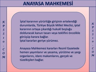 ANAYASA MAHKEMESİ


K   İptal kararının yürürlüğe girişinin ertelendiği
                                                       K
P   durumlarda, Türkiye Büyük Millet Meclisi, iptal
                                                       P
S   kararının ortaya çıkardığı hukukî boşluğu          S
S   dolduracak kanun tasarı veya teklifini öncelikle   S
1   görüşüp karara bağlar.                             1
0   İptal kararları geriye yürümez.                    0
.                                                      .
C   Anayasa Mahkemesi kararları Resmî Gazetede         C
    hemen yayımlanır ve yasama, yürütme ve yargı       O
O
    organlarını, idare makamlarını, gerçek ve          M
M
    tüzelkişileri bağlar.
 