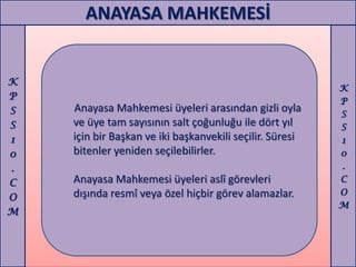 ANAYASA MAHKEMESİ


K
                                                          K
P                                                         P
S   Anayasa Mahkemesi üyeleri arasından gizli oyla        S
S   ve üye tam sayısının salt çoğunluğu ile dört yıl      S
1   için bir Başkan ve iki başkanvekili seçilir. Süresi   1
0   bitenler yeniden seçilebilirler.                      0
.                                                         .
C   Anayasa Mahkemesi üyeleri aslî görevleri              C
    dışında resmî veya özel hiçbir görev alamazlar.       O
O
                                                          M
M
 