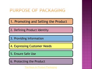 1. Promoting and Selling the Product
2. Defining Product Identity
3. Providing Information
4. Expressing Customer Needs
5. Ensure Safe Use
6. Protecting the Product
The Keys to Product Packaging
 