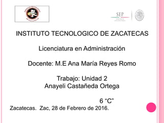 INSTITUTO TECNOLOGICO DE ZACATECAS
Licenciatura en Administración
Docente: M.E Ana María Reyes Romo
Trabajo: Unidad 2
Anayeli Castañeda Ortega
6 “C”
Zacatecas. Zac, 28 de Febrero de 2016.
 