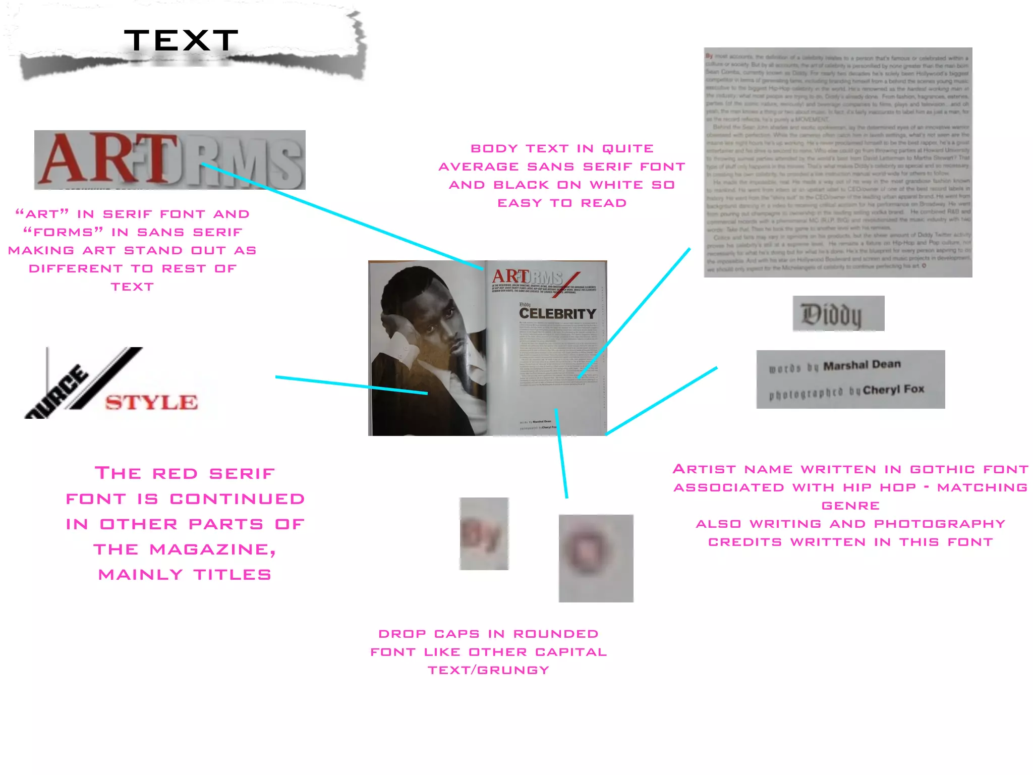 text

                                    body text in quite
                                 average sans serif font
                                  and black on white so
                                      easy to read
 “art” in serif font and
  “forms” in sans serif
making art stand out as
   different to rest of
           text




        The red serif                                 Artist name written in gothic font
                                                      associated with hip hop - matching
     font is continued                                              genre
     in other parts of                                  also writing and photography
       the magazine,                                     credits written in this font
        mainly titles

                            drop caps in rounded
                           font like other capital
                                text/grungy
 