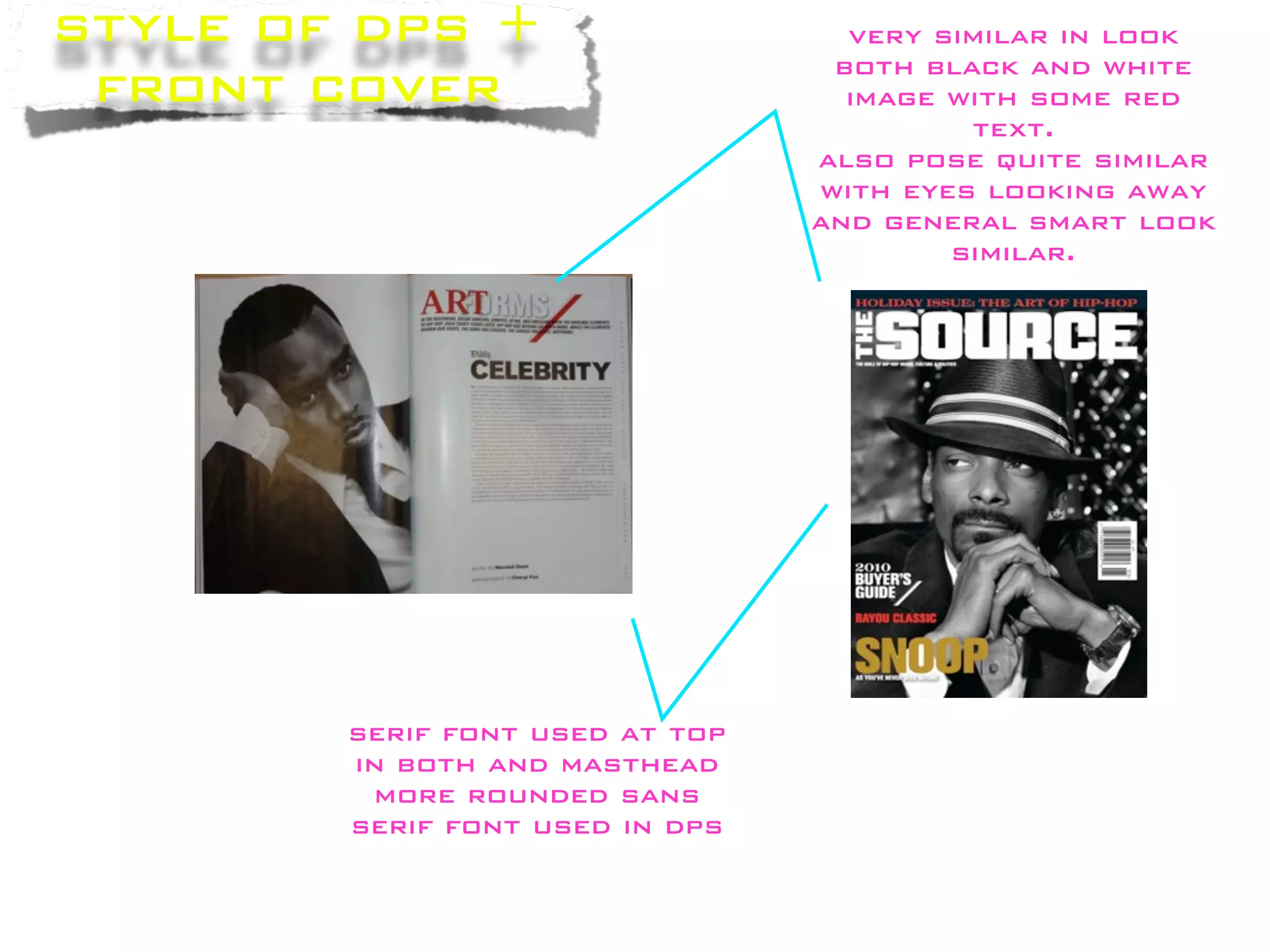 style of dps +                     very similar in look
                                  both black and white
 front cover                       image with some red
                                          text.
                                 also pose quite similar
                                 with eyes looking away
                                 and general smart look
                                         similar.




        serif font used at top
        in both and masthead
         more rounded sans
        serif font used in dps
 