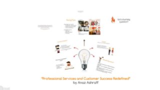 Professional Services and Customer Success Redefined 