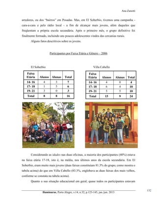 Ana Zanotti

arredores,   ou   dos   “bairros”   em   Posadas.   Mas,   em   El   Soberbio,   tivemos   uma   campanha   cara-a-cara e pelo rádio local - a fim de alcançar mais jovens, além daqueles que
freqüentam a própria escola secundária. Após o primeiro mês, o grupo definitivo foi
finalmente formado, incluindo uns poucos adolescentes vindos das cercanias rurais.
Alguns fatos descritivos sobre os jovens.

Participantes por Faixa Etária e Gênero – 2006

El Soberbio
Faixa
Etária

Villa Cabello

Alunos Alunas

Total

Faixa
Etária

Alunos

Alunas

Total

14- 16
17- 18
19- 21

4
1
3

3
5
0

7
6
3

14- 16
17- 18
19- 21

4
6
5

0
4
5

4
10
10

Total

8

8

16

Total

15

9

24

Considerando as idades nas duas oficinas, a maioria dos participantes (40%) estava
na faixa etária 17-18, isto é, na média, nos últimos anos da escola secundária. Em El
Soberbio, eram muito mais jovens (duas faixas constituíam 81.3% do grupo, como mostra o
tabela acima) do que em Villa Cabello (83.3%, englobava as duas faixas dos mais velhos,
conforme se constata na tabela acima).
Quanto a sua situação educacional em geral, quase todos os participantes estavam

Iluminuras,  Porto  Alegre,  v.14,  n.32,  p.123-145,  jan./jun.  2013

132

 