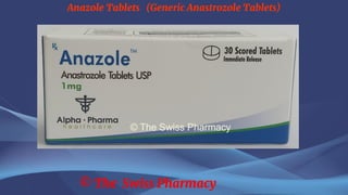 Anazole Tablets (Generic Anastrozole Tablets)
© The Swiss Pharmacy
 