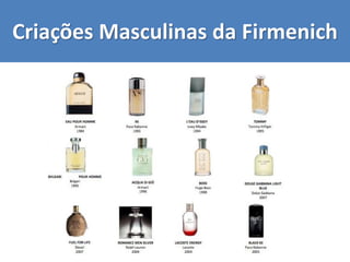 Criações Masculinas da Firmenich  