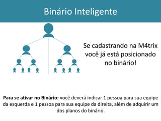 Binário Inteligente 
Se cadastrando na M4trix você já está posicionado no binário! 
Para se ativar no Binário: você deverá indicar 1 pessoa para sua equipe da esquerda e 1 pessoa para sua equipe da direita, além de adquirir um dos planos do binário.  