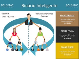 Binário Inteligente PLANO BRONZE 3 perfumes = 300 pontos 9% da perna menor R$: 300,00 PLANO PRATA 6 perfumes = 600 pontos 12% da perna menor R$: 600,00 PLANO OURO 9 perfumes = 900 pontos 15% da perna menor R$: 900,00 
Opcional 1 real = 1 ponto 
Transbordamento nas 
2 pernas  