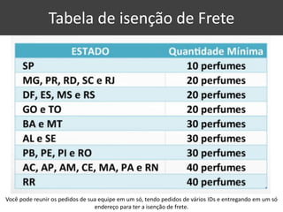 Tabela de isenção de Frete 
Você pode reunir os pedidos de sua equipe em um só, tendo pedidos de vários IDs e entregando em um só endereço para ter a isenção de frete.  