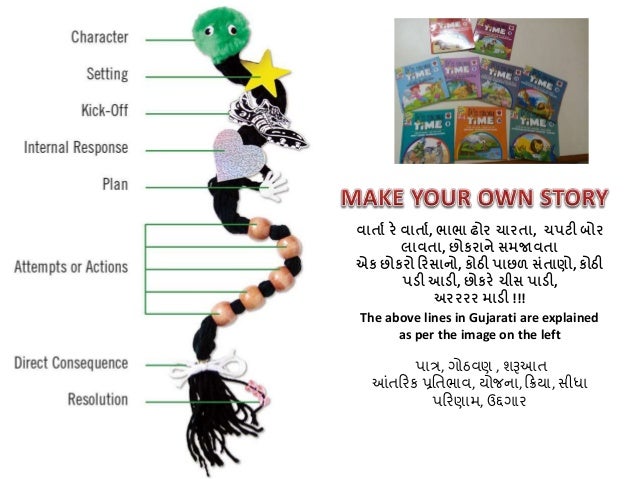 Story Telling and Moral Values