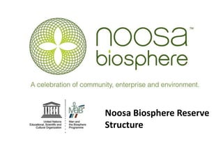 Noosa Biosphere Reserve
Structure
 