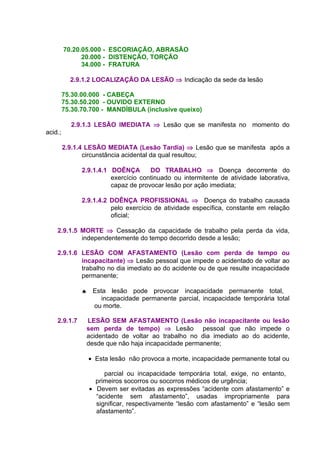 A nbr 14280_cadastro_de_acidentes