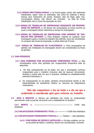 A nbr 14280_cadastro_de_acidentes