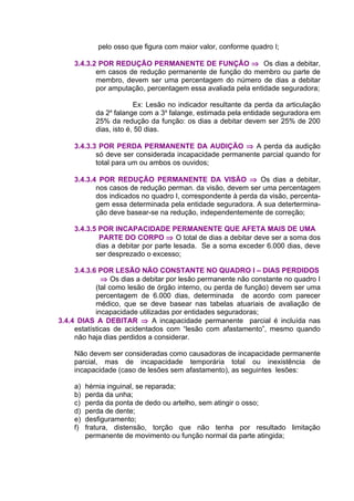 A nbr 14280_cadastro_de_acidentes