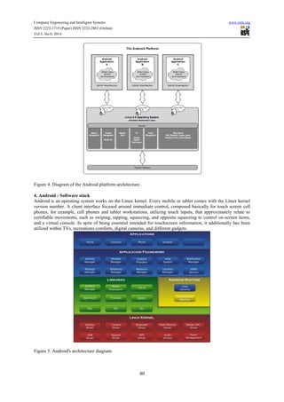 An brief introduction to android operating system | PDF