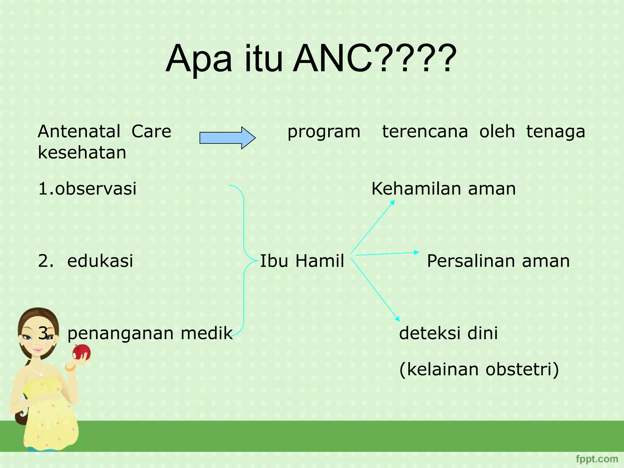 Apa itu ANC????
Antenatal Care          program    terencana oleh tenaga
kesehatan

1.observasi                       Kehamilan aman



2. edukasi            Ibu Hamil        Persalinan aman



3. penanganan medik                 deteksi dini

                                    (kelainan obstetri)
 