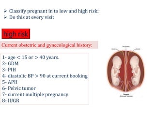  Classify pregnant in to low and high risk:
 Do this at every visit
high risk
Current obstetric and gynecological history:
1- age < 15 or > 40 years.
2- GDM
3- PIH
4- diastolic BP > 90 at current booking
5- APH
6- Pelvic tumor
7- current multiple pregnancy
8- IUGR
 