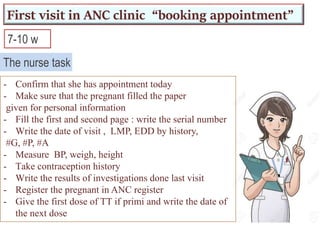 First visit in ANC clinic “booking appointment”
- Confirm that she has appointment today
- Make sure that the pregnant filled the paper
given for personal information
- Fill the first and second page : write the serial number
- Write the date of visit , LMP, EDD by history,
#G, #P, #A
- Measure BP, weigh, height
- Take contraception history
- Write the results of investigations done last visit
- Register the pregnant in ANC register
- Give the first dose of TT if primi and write the date of
the next dose
The nurse task
7-10 w
 