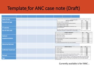 Comprehensive Antenatal Care: Objectives, Models, and Practices for ...