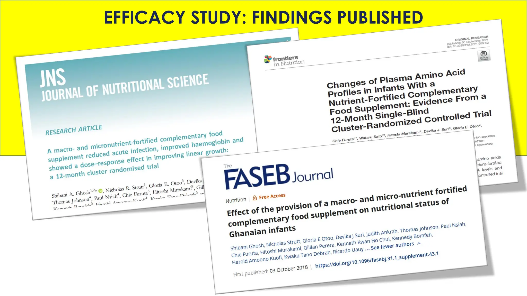 EFFICACY STUDY: FINDINGS PUBLISHED
 