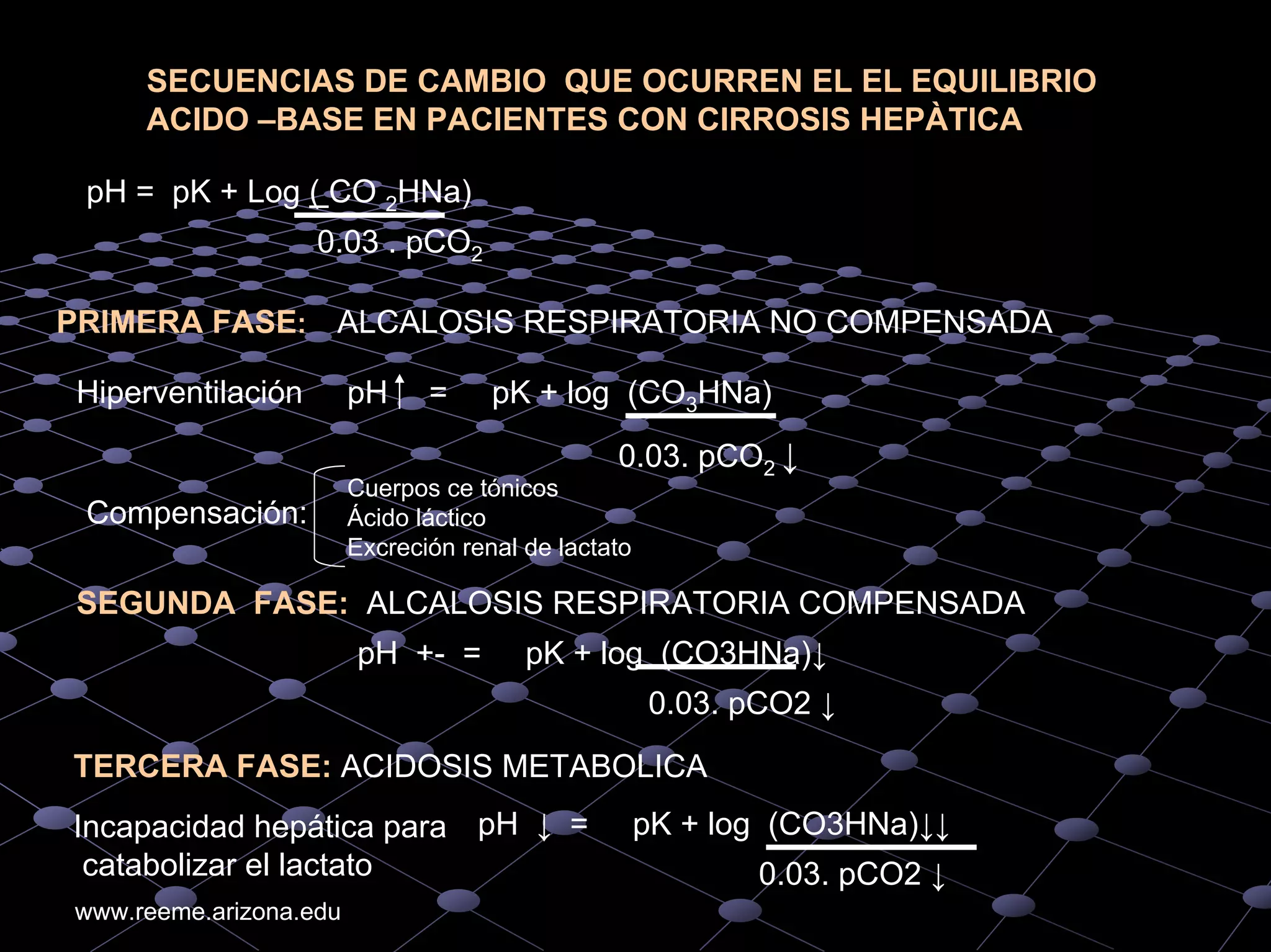 An%c3%a1lisis%20de%20 gases%20arteriales higado%20ri%c3%b1on%20diabetes ...
