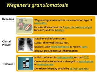 Definition   Wegener's granulomatosis is a uncommon type of
             (vasculitis).
             It classically involves the lungs, the nasal passages
             (sinuses), and the kidneys.


             Nasal or oral inflammation:
Clinical     Lungs: abnormal chest X-ray .
Picture
             Kidneys: with microhematuria or red cell casts
             Biopsy: granulomatous inflammation

             Initial treatment is corticosteroids and oral CYC.
             On remission treatment is changed to azathioprine
Treatment    or methotrexate.
             Duration of therapy should be at least one year.
 