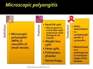 • Renal GN 79%.
Definition




                                        Features




                                                                           Treatment
                                                                                       • daily/
                                                    • May progress to
                                                      irreversible rapid                 intermittent
                                                      progressive renal                  I.v
             • Microscopic                            damage If not                      cyclophosph
               polyangiitis                           treated .                          amide 6-
               (MPA) is                            • Weight loss                         12months .
               vasculitis of                         73%.
               small vessels.                                                          • Methotraxat
                                                   • Fever 55%.                          e or
                                                   • Pulmonary:                          azathioprine
                                                     alveolar                            in remission
                                                                                         stage of the
                                                    hemorrhage.                          disease.

                           Methodological update ANCA.mht
 