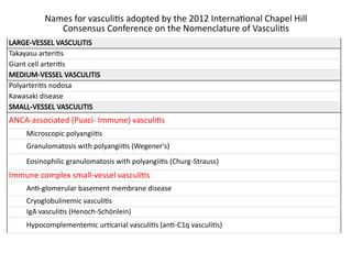 Comprehensive Overview of ANCA Associated Vasculitis and Recent ...