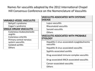 Comprehensive Overview of ANCA Associated Vasculitis and Recent ...