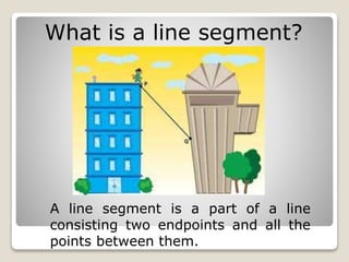 What is a line segment? 
A line segment is a part of a line 
consisting two endpoints and all the 
points between them. 
 