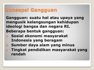 Konsepsi Gangguan
Gangguan: suatu hal atau upaya yang
mengusik kelangsungan kehidupan
ideologi bangsa dan negara RI.
Beberapa bentuk gangguan:
a. Sosial ekonomi masyarakat
Indonesia yang beragam
b. Sumber daya alam yang minus
c. Tingkat pendidikan masyarakat yang
rendah
 
