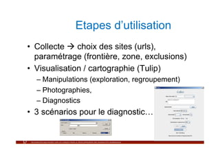 Etapes d’utilisation
•  Collecte  choix des sites (urls),
   paramétrage (frontière, zone, exclusions)
•  Visualisation / cartographie (Tulip)
  –  Manipulations (exploration, regroupement)
  –  Photographies,
  –  Diagnostics
•  3 scénarios pour le diagnostic…
 