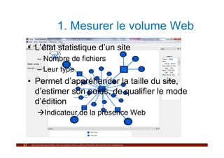 1. Mesurer le volume Web
•  L’état statistique d’un site
  –  Nombre de fichiers
  –  Leur type
•  Permet d’appréhender la taille du site,
   d’estimer son poids, de qualifier le mode
   d’édition
   Indicateur de la présence Web
 