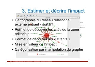 3. Estimer et décrire l’impact
•  Cartographie du réseau relationnel
   externe entrant - sortant
•  Permet de découvrir les cités de la zone
   éditoriale
•  Permet de découvrir les « citants »
•  Mise en valeur de l’impact,
•  Catégorisation par manipulation du graphe
 