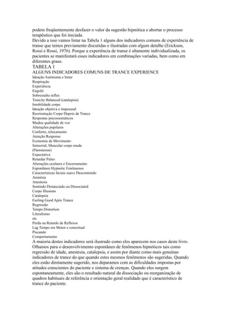 podem freqüentemente desfazer o valor da sugestão hipnótica e abortar o processo
terapêutico que foi iniciada.
Devido a isso vamos listar na Tabela 1 alguns dos indicadores comuns de experiência de
transe que temos previamente discutidas e ilustradas com algum detalhe (Erickson,
Rossi e Rossi, 1976). Porque a experiência de transe é altamente individualizada, os
pacientes se manifestará esses indicadores em combinações variadas, bem como em
diferentes graus.
TABELA 1
ALGUNS INDICADORES COMUNS DE TRANCE EXPERIENCE
Ideação Autónoma e Inner
Respiração
Experiência
Engolir
Sobressalto reflex
Tonicity Balanced (catalepsia)
Imobilidade corpo
Ideação objetiva e impessoal
Reorientação Corpo Depois de Trance
Respostas psicossomáticos
Mudou qualidade de voz
Alterações pupilares
Conforto, relaxamento
Atenção Response
Economia de Movimento
Sensorial, Muscular corpo muda
(Parestesias)
Expectativa
Retardar Pulso
Alterações oculares e Encerramento
Espontâneo Hypnotic Fenômenos
Características faciais suave Descontraído
Amnésia
Anestesia
Sentindo Distanciado ou Dissociated
Corpo Illusions
Catalepsia
Feeling Good Após Trance
Regressão
Tempo Distortion
Literalismo
etc
Perda ou Retardo de Reflexos
Lag Tempo em Motor e conceitual
Piscando
Comportamento
A maioria destes indicadores será ilustrado como eles aparecem nos casos deste livro.
Olhamos para o desenvolvimento espontâneo de fenômenos hipnóticos tais como
regressão de idade, anestesia, catalepsia, e assim por diante como mais genuínas
indicadores de trance do que quando estes mesmos fenômenos são sugeridas. Quando
eles estão diretamente sugerido, nos deparamos com as dificuldades impostas por
atitudes conscientes do paciente e sistema de crenças. Quando eles surgem
espontaneamente, eles são o resultado natural da dissociação ou reorganização de
quadros habituais de referência e orientação geral realidade que é característico de
trance do paciente.
 